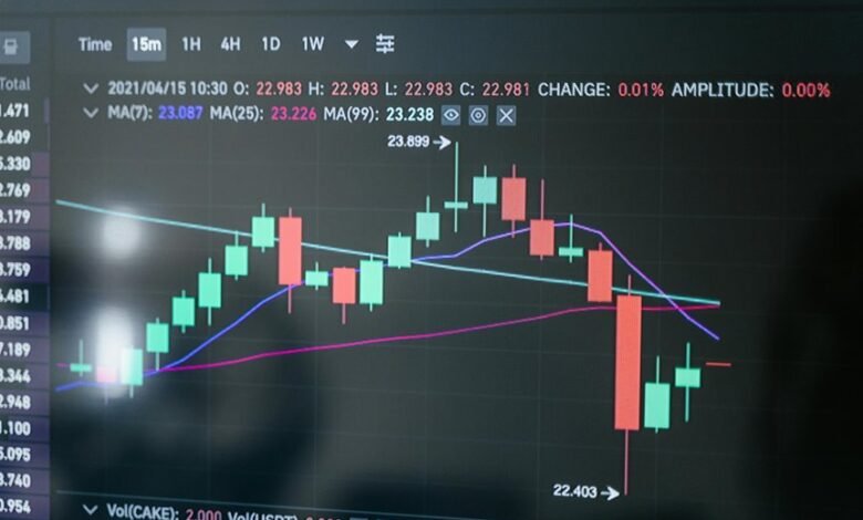 digital growth platform boost